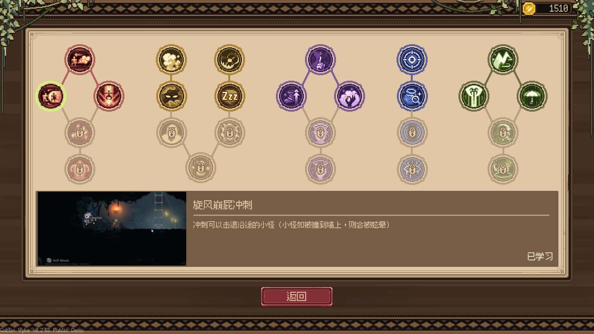 视觉数据6